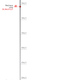 Illustration for article titled The Odds of Dying in a Freak Accident Are Higher Than You Think